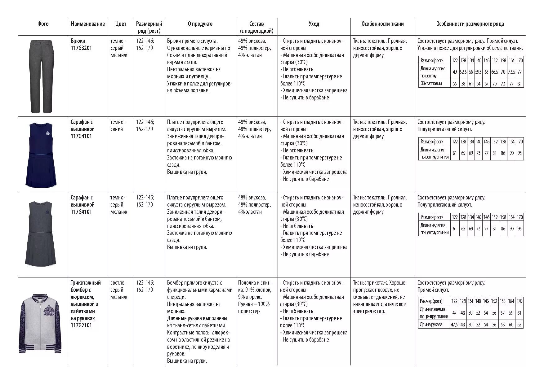 Сохраняющий форму и размер. Таблица выбора одежды. Инструкция по подбору одежды. Таблица закупок одежды. Размерная сетка Фаберлик брюки.