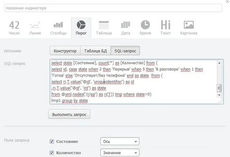 Selector state