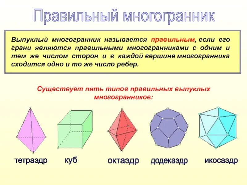 Любой правильный многоугольник является выпуклым верно. Многогранники выпуклые и невыпуклые правильные. 5 Правильных многогранников. Геометрические многогранники. Правильные многогранники презентация.