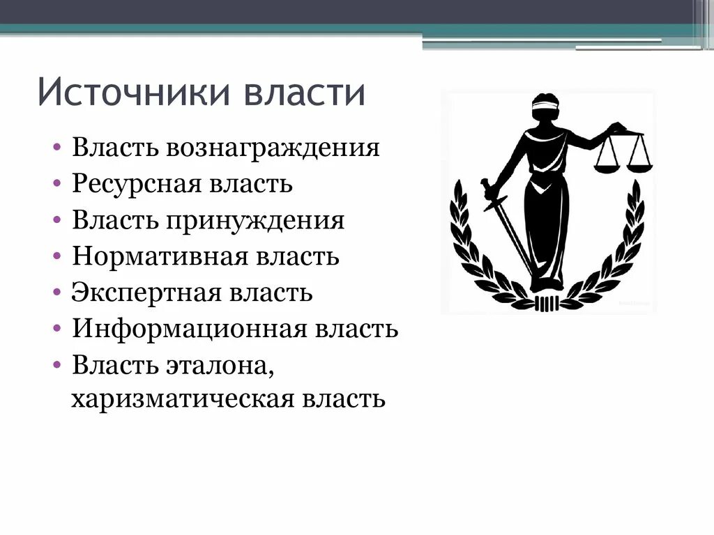 Власть источники власти. Источники власти примеры. Основные источники власти. Источники власти схема. Какие есть источники власти