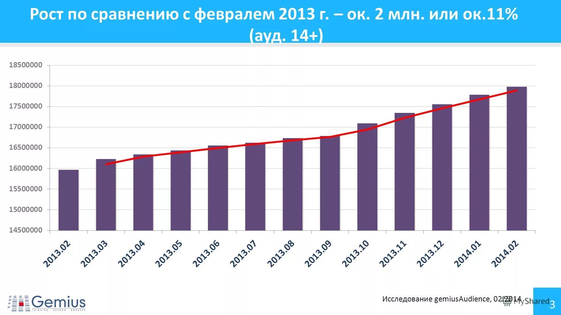 Сравнению с июнем на 1. Смартфоны самсунг диагональ экрана 5. Величина и количество сравнение. Самсунг смартфон с экраном 5 дюймов. Баллистика калибра 30-06.