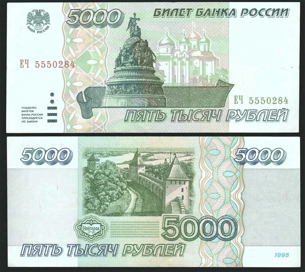 Размер 1000 рублевой купюры. Размер 1000 рублевой купюры