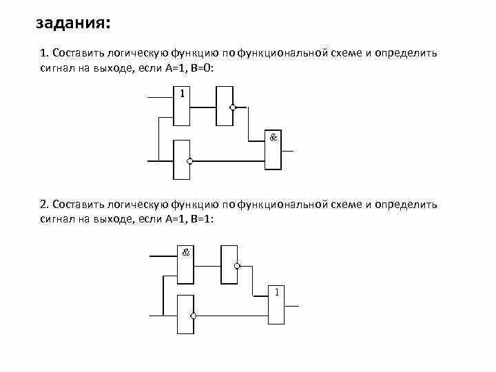 Определить значение сигнала на выходе. По логической схеме составить логическую функцию. логические схемы задачи. определите сигнал на выходе логической схемы. логические схемы задания по информатике.