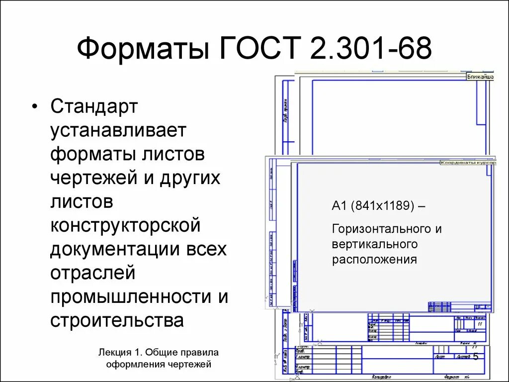 Форматы по ГОСТ 2.301-68. Стандарт и ЕСКД 2.301 68. ГОСТ 2.301 Единая система конструкторской документации Форматы. Форматы чертежные ГОСТ 2.301-68. Размер текста в проекте