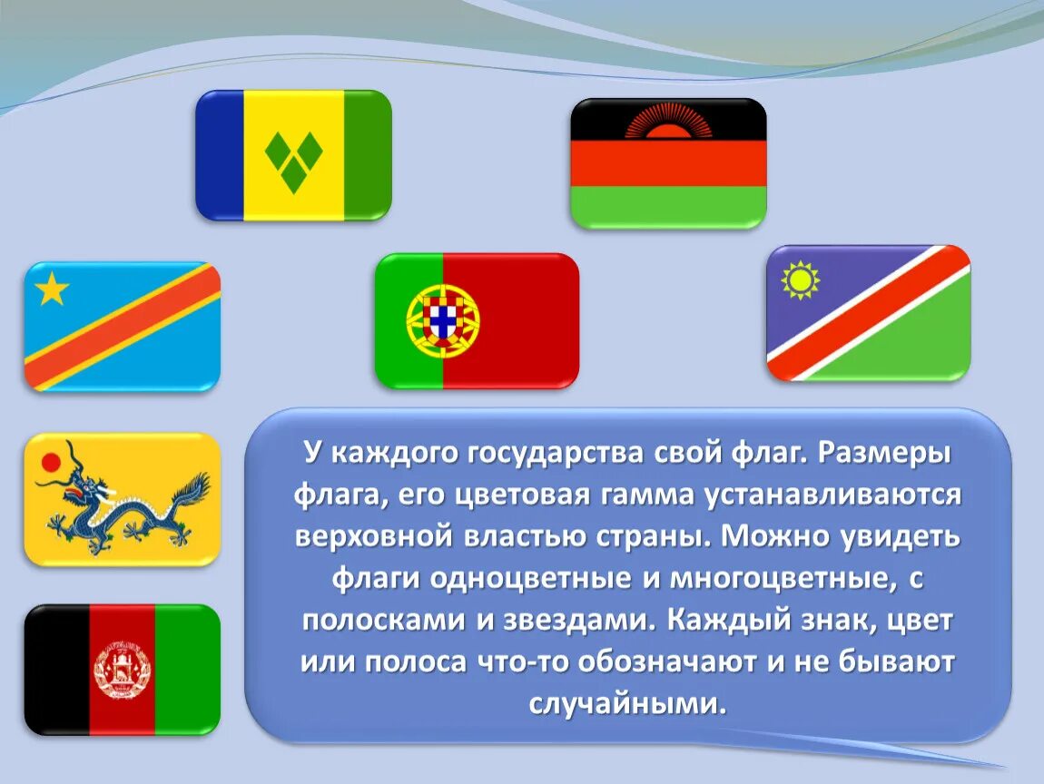 Флаги стран окружающий 2. Флаги государств. Рассказ о флагах стран.