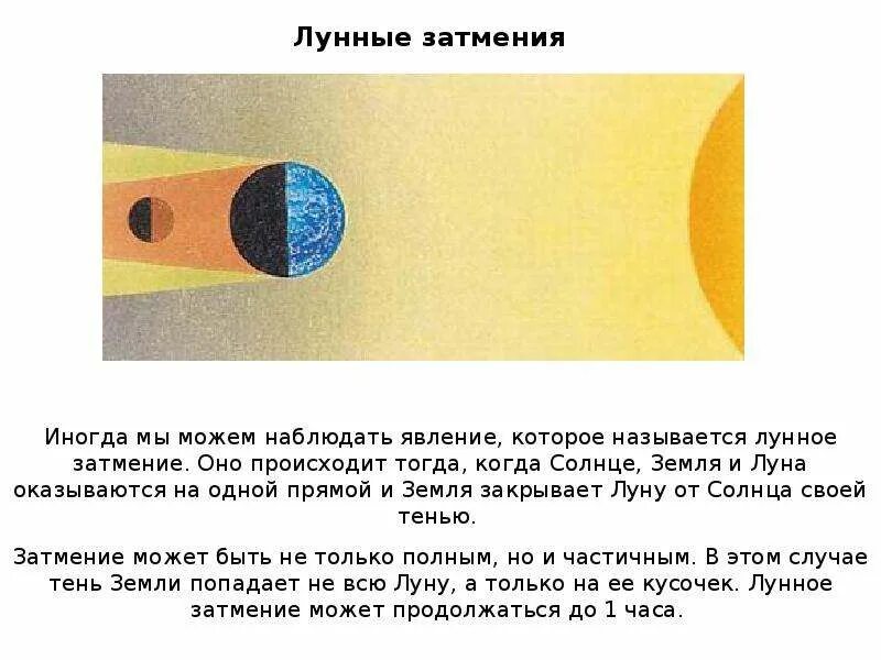 Следующее затмение солнца. Явление при котором луна попадает в тень земли называется. Комета сейчас на небе. Как долго можно наблюдать. Перемещение воздуха.