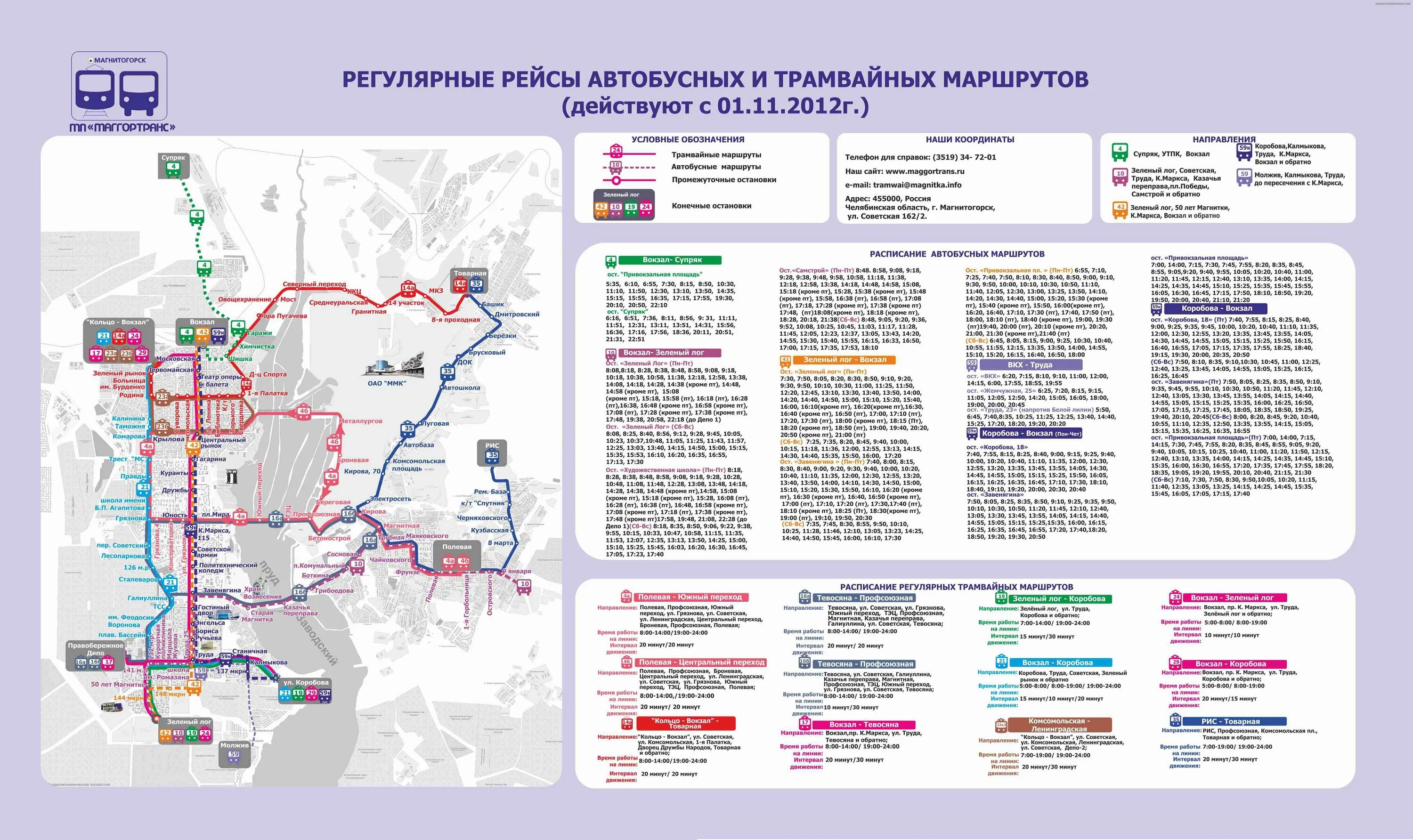 Трамвай Магнитогорск схема. Схема движения трамваев Магнитогорск. Схема трамвайных маршрутов Магнитогорска. Карта маршруток Магнитогорск.