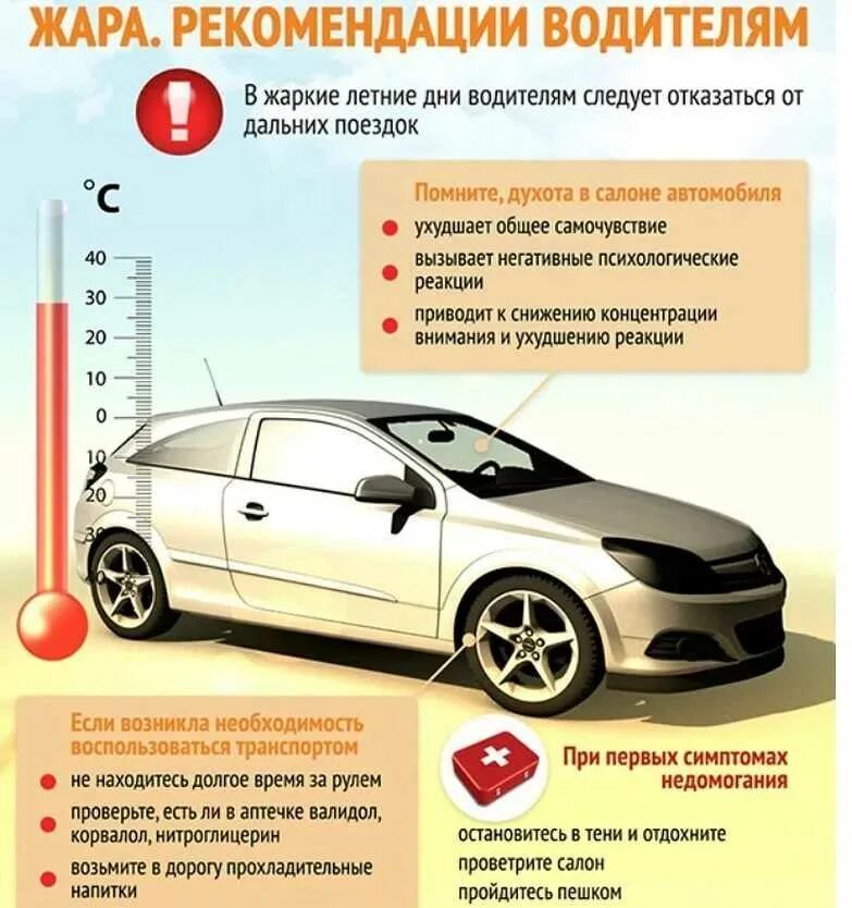 Советы автомобилистам в жару. Рекомендации водителям в жару. Рекомендации водителю. Рекомендации водителям в жаркую погоду. Летняя эксплуатация автомобиля