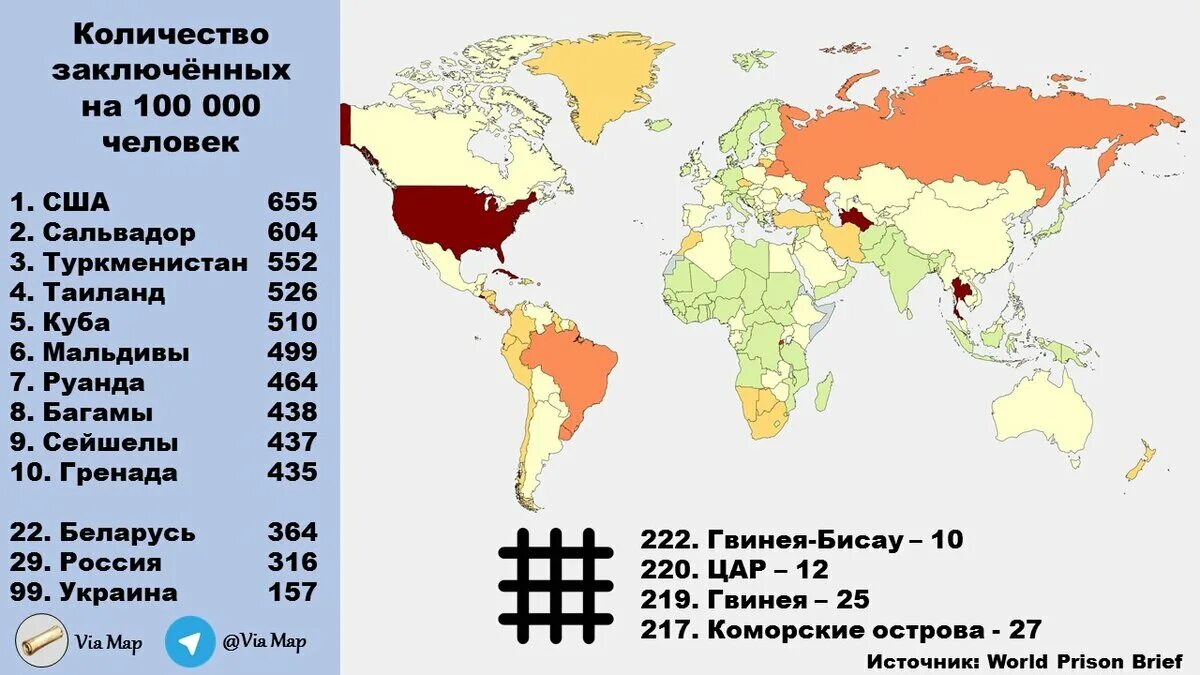 Сколько заключенных на украине. Количество заключённых по странам. Численность заключенных по странам. Количество тюрем по странам. Статистика заключённых по странам.