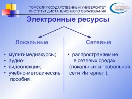 Локальные ресурсы