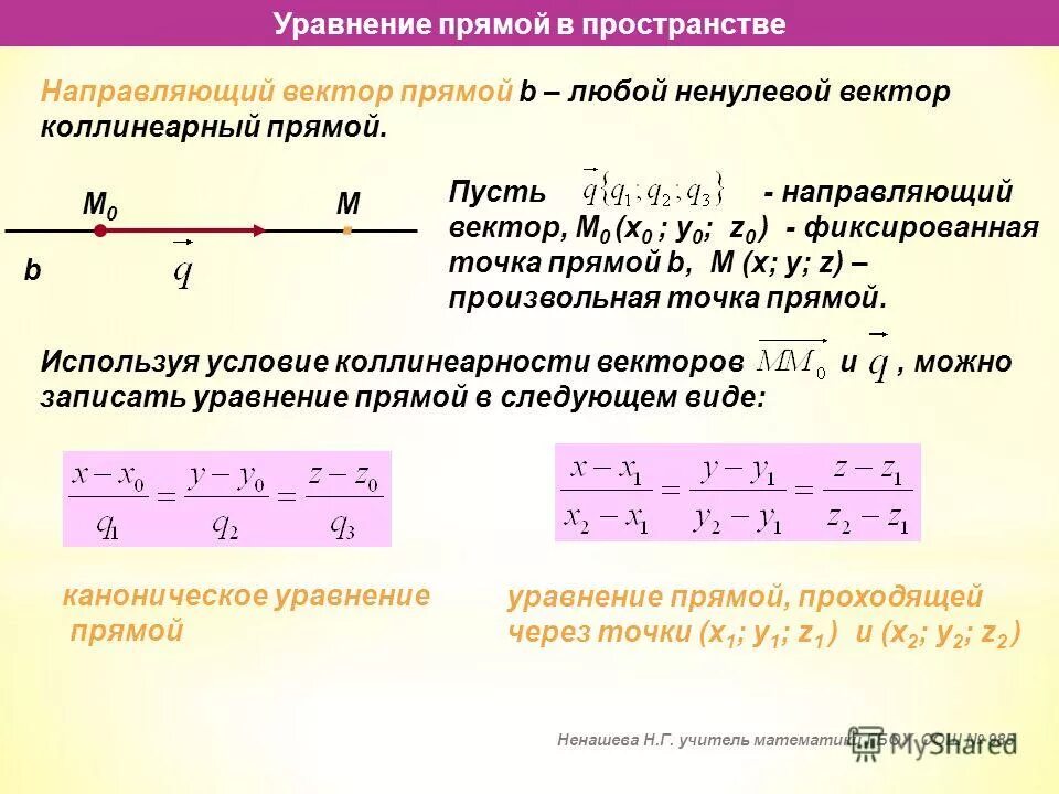 Направляющие векторы прямых. Вектор направления прямой. Что называется вектором. Коллинеарные векторы сонаправленные и противоположно направленные. Противоположное направление вектора.