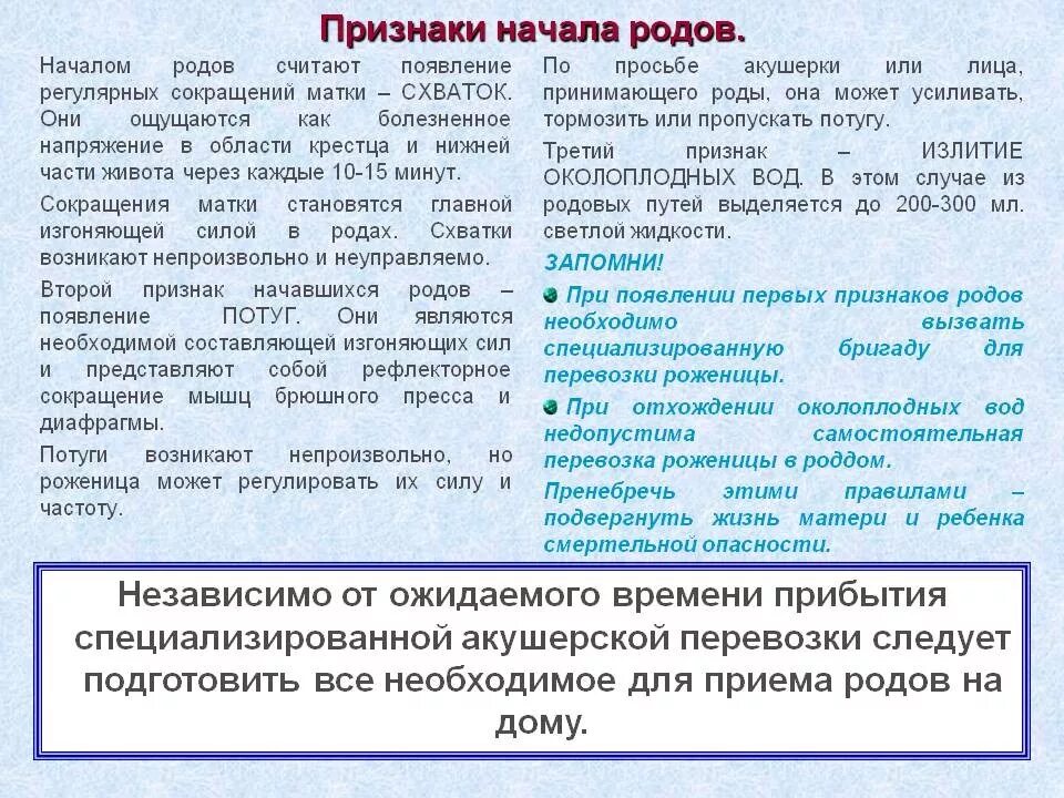 Через сколько отходят воды у первородящих. Признаки родов. Признаки начинающихся родов. Как понять что начались схватки. Признаки начала родовой деятельности.