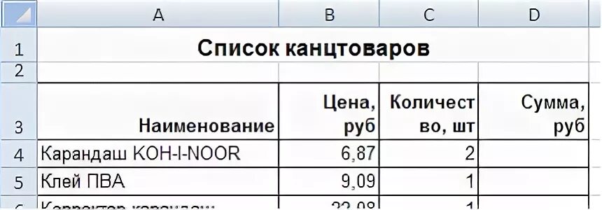 Канцтовары наименование