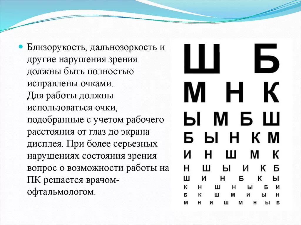 В норме зрение должно быть. Улучшение зрения. Какое зрение должно быть. Ограничения по зрению.