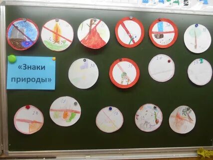 Обозначение природы