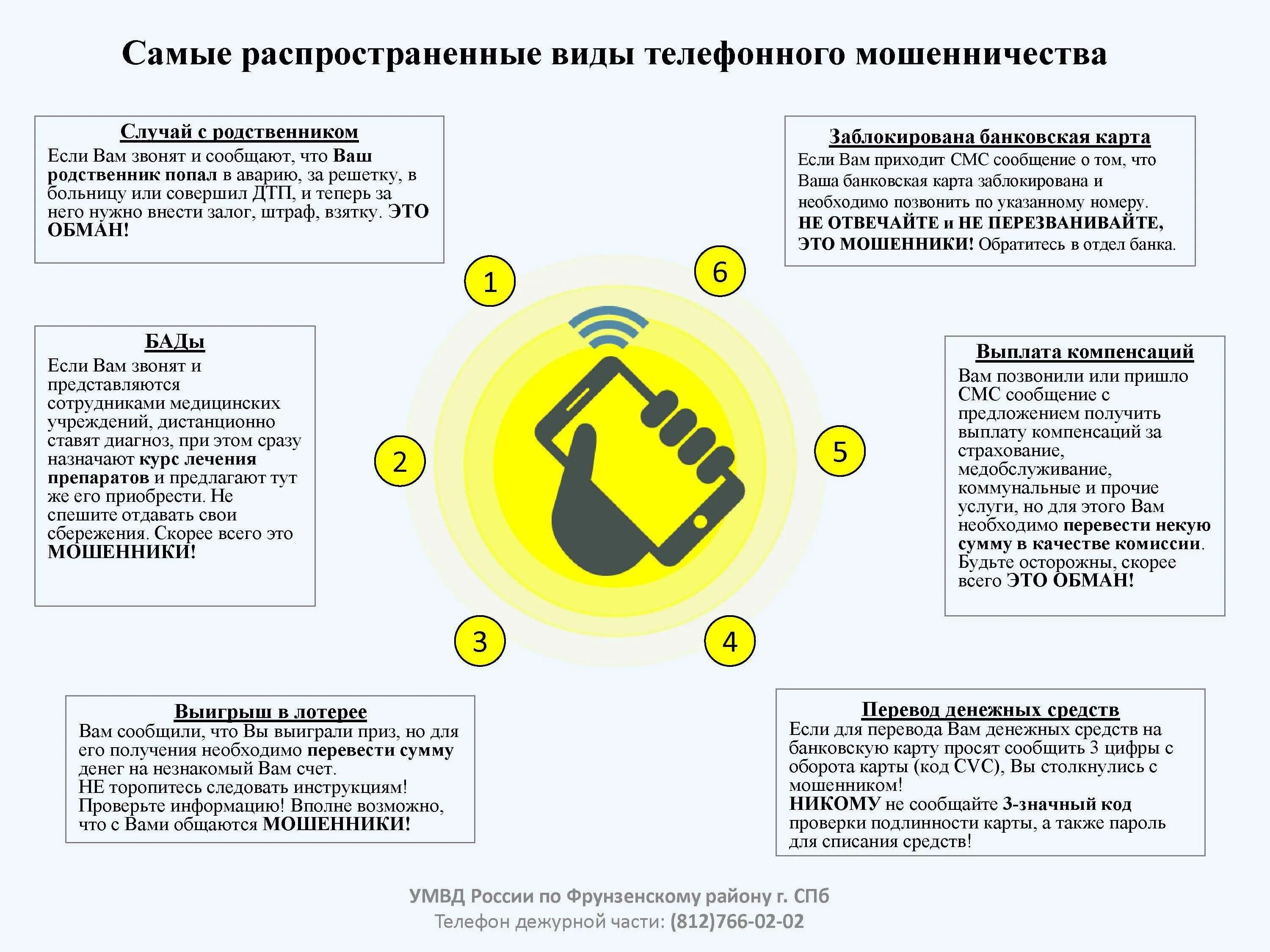 По телефону требуют деньги. Наиболее распространенные схемы телефонного мошенничества. Наиболее распространенные виды финансового мошенничества. Самые распространенные виды телефонного мошенничества. Схемы телефонных мошенников.