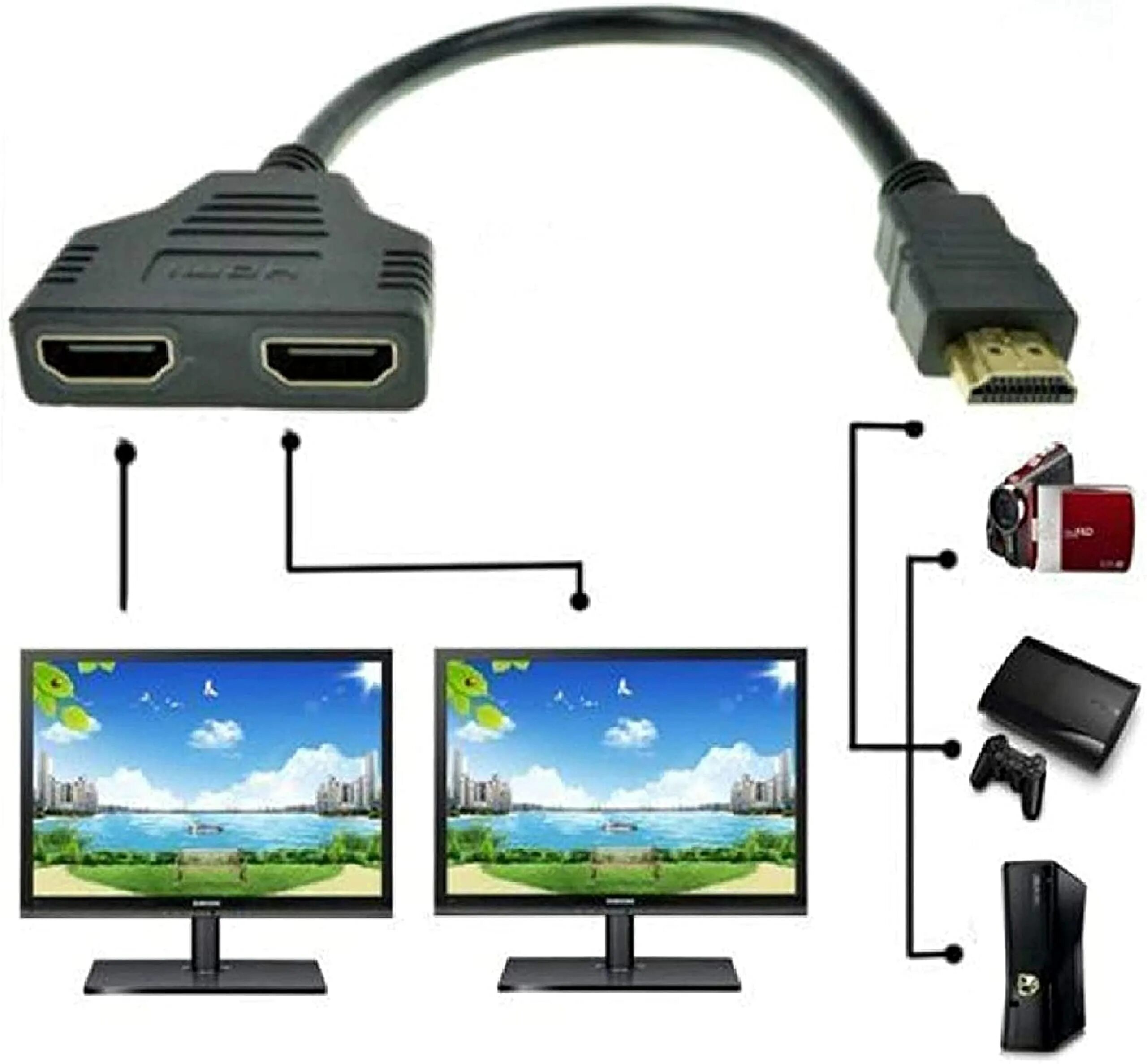 HDMI Splitter 1 in 2 out. Разветвитель HDMI Sony PS 5. Переходник HDMI - 2hdmi (1 папа - 2 мамки).