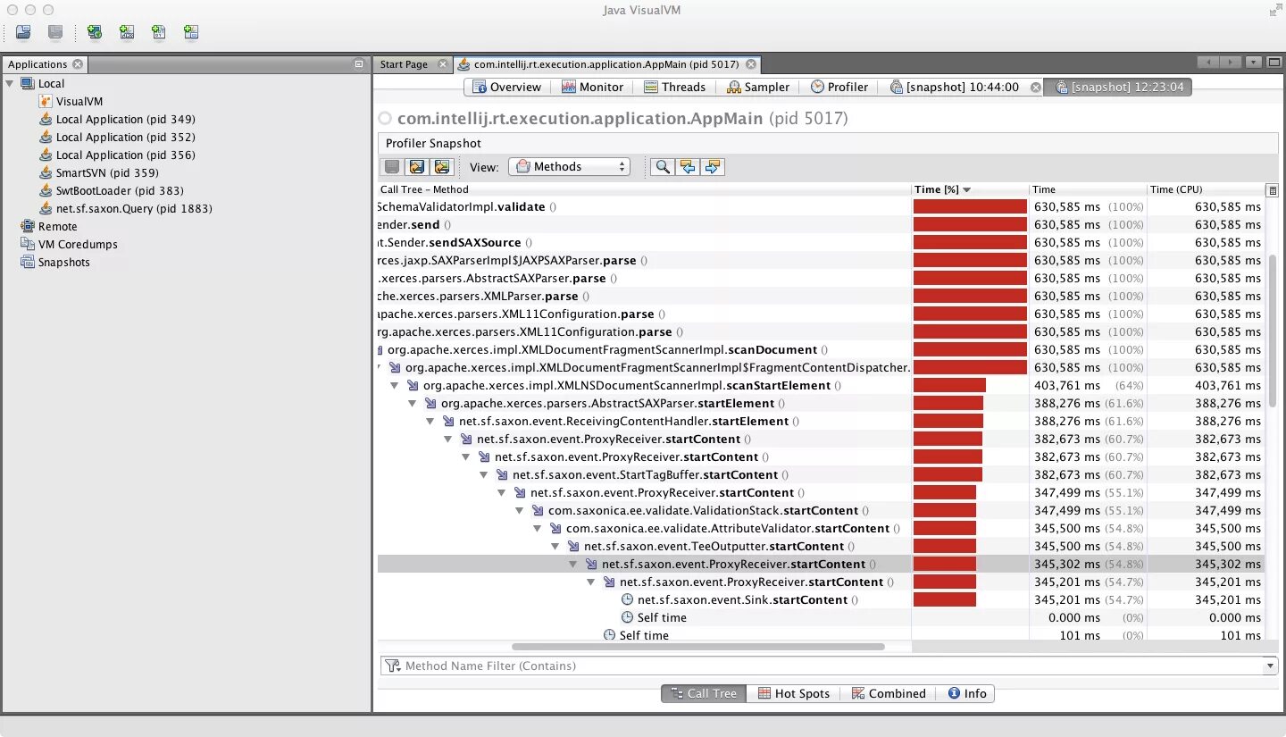 Java profiler. Java стек вызовов. visualvm. java visualvm. configuration parsing.