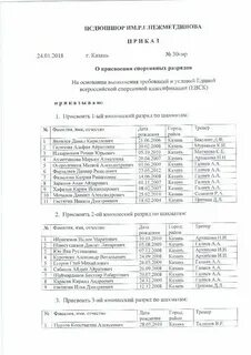 Приказ о присвоении спортивных разрядов
