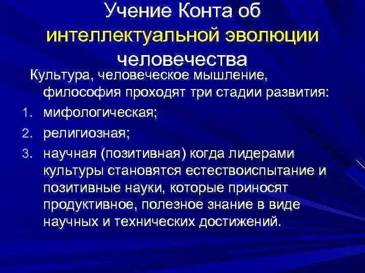 Учение конта. Учение конта