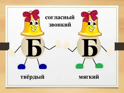 Твердая буква б слова