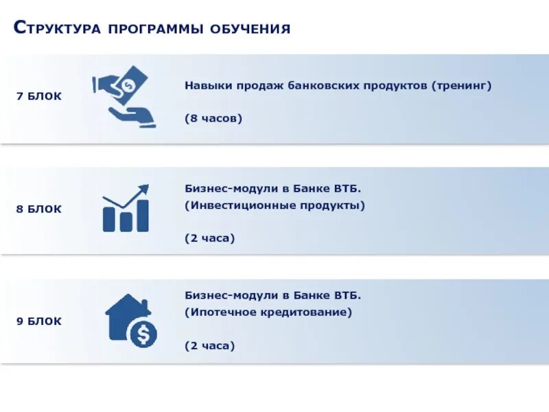 ВТБ инвестиционные продукты. Инвестиционные банковские продукты ВТБ. Инвестиции ВТБ банк. ВТБ банковские продуктов. Инвестиционные продукты банка