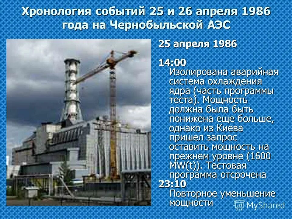 События 25 апреля. Чернобыль 1986 год 25 апреля. Чернобыльская АЭС хронология событий. ЧАЭС 1986 26 апреля. Чернобыльская ЧАЭС 25 апреля 1986.