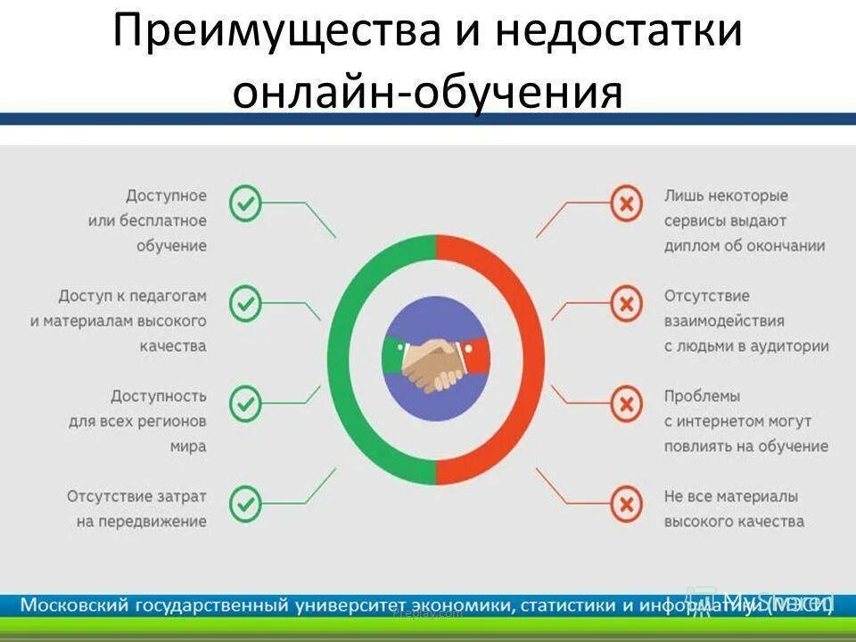 Какие по вашему мнению основные преимущества. Преимущества и недостатки для презентации.