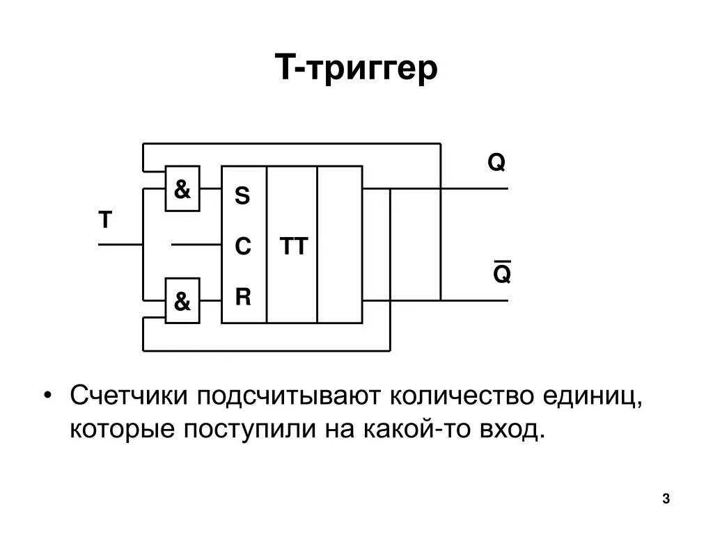 Триггер 3 дата. Асинхронный t триггер. Асинхронный т триггер схема. Синхронный т триггер схема. Триггер ЭВМ.