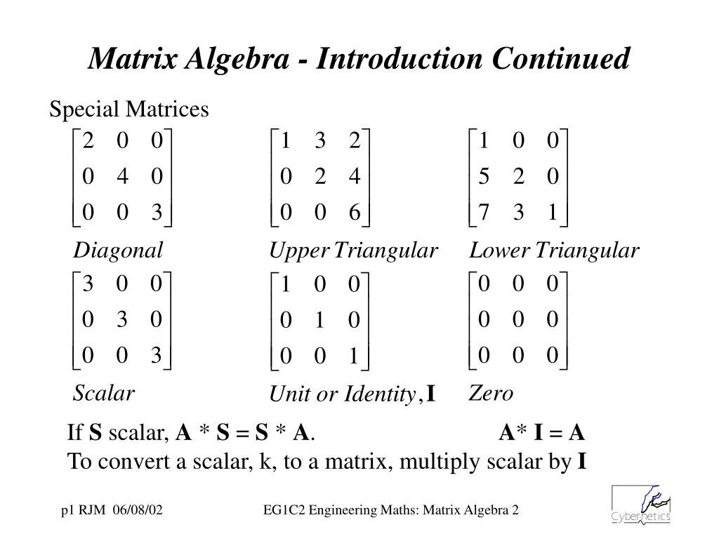 Diagonal matrices. Matrix math. matrices in algebra. lower triangular matrix. diagonal matrix.