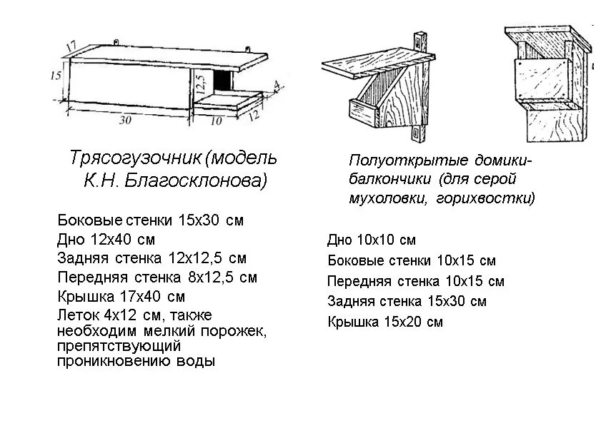 Трясогузочник своими руками чертежи и размеры Трясогузочник своими руками чертежи и размеры