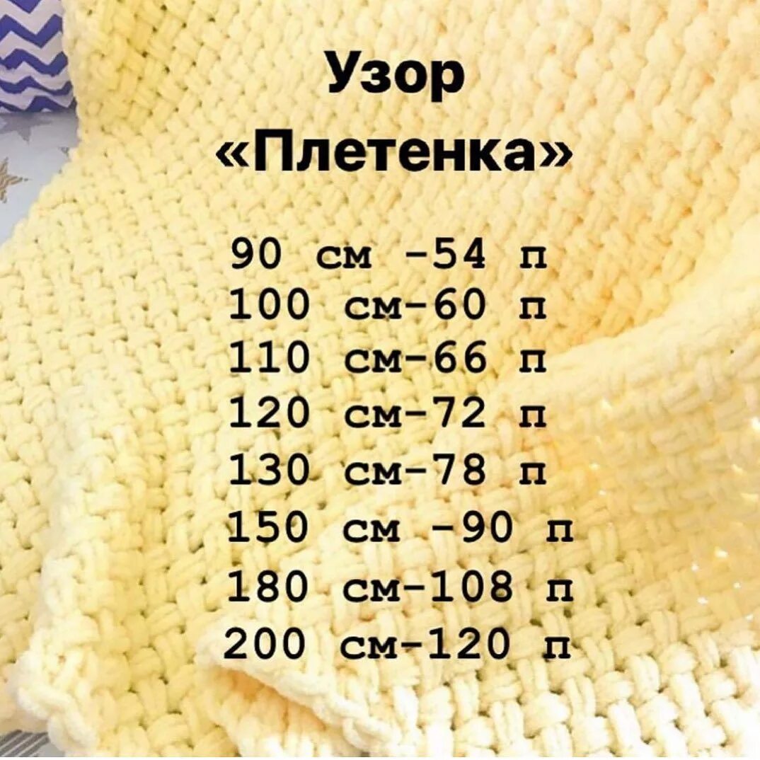 Сколько петель набрать на плед из ализе. Расход пряжи ализе пуффи. плед из пряжи с петельками. количество петель для пледа плетенка. сколько петель надо на плед из ализе пуффи.