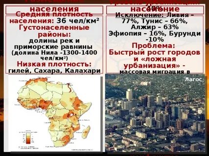 2 густонаселенных районах африки