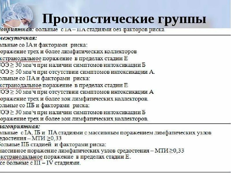 Острый миелоидный лейкоз прогностические факторы. Гемодинамический мониторинг. Пса при онкологии предстательной железы. Прогностическая группа при опухоли простаты. Прогностическая группа 5 при опухоли простаты.