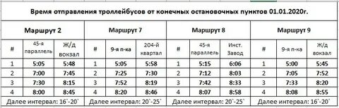 Расписание троллейбусов ставрополь 4 маршрут
