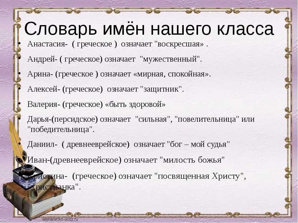 Современный словарь имен. Составить словарь имён. Словарик имен. Словарь личных имён и их значение. Чего обозначает имя каждое имя