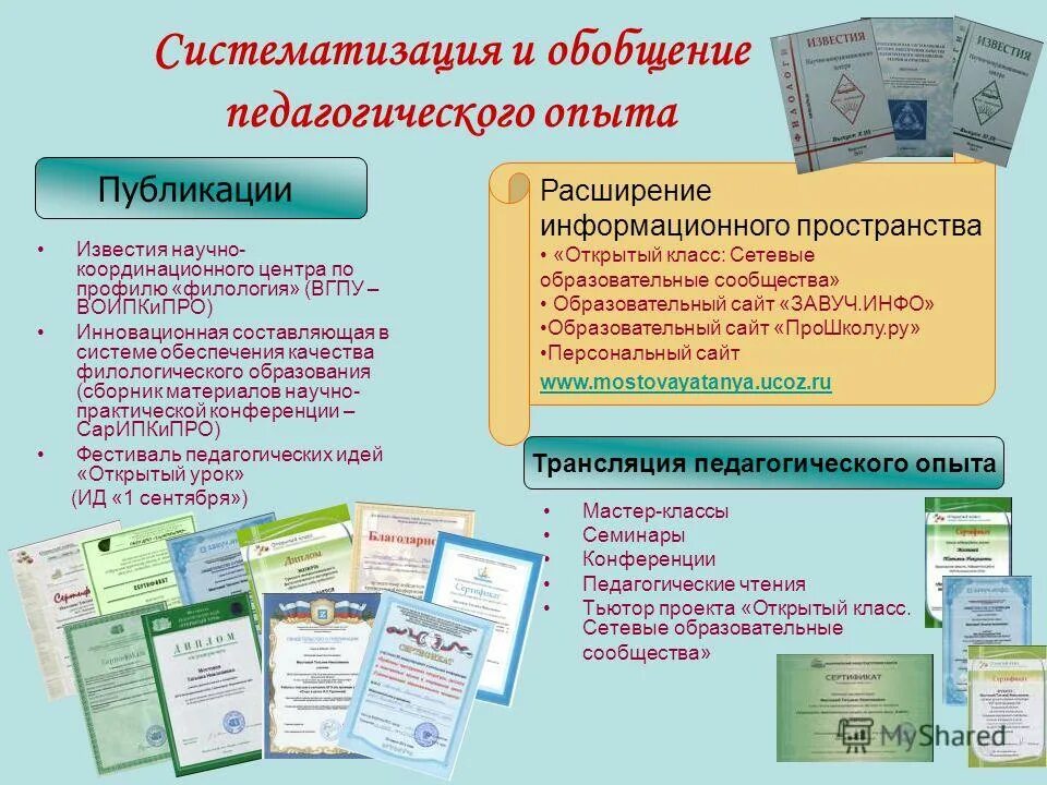 систематизация педагогического опыта. систематизация опыта. систематизация педагогического опыта. обеспечивает сохранность информации. обеспечение сохранности документов.