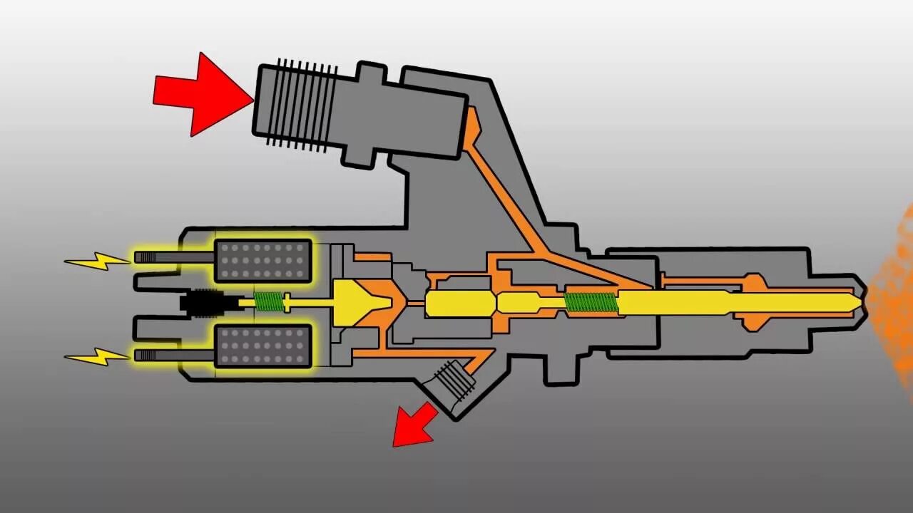 Форсунка турбодизеля. Common rail injector. неисправная форсунка common rail. коммон рейл дизель. форсунки инжекторного двигателя.