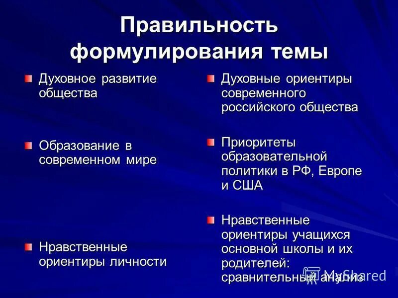нравственные ориентиры современного общества. духовные ориентиры личности. нравственные ориентиры деятельности обществознание. духовные ориентиры личности ценности идеалы. духовно-нравственные ориентиры.