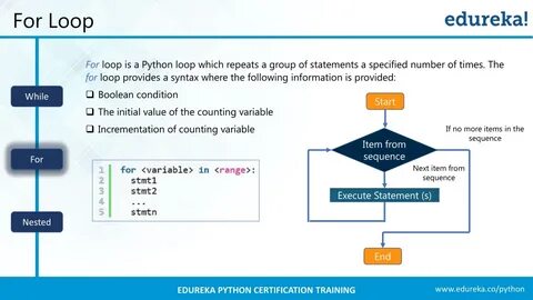 python which: Yandex Görsel'de 1 bin görsel bulundu