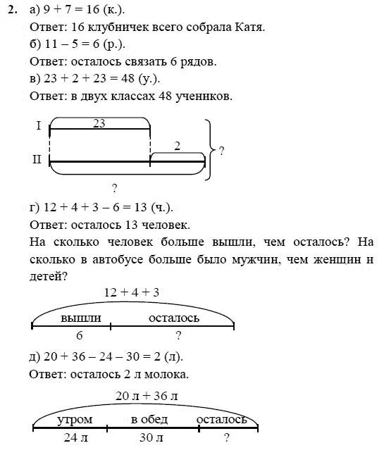 Схемы задач Петерсон 1 класс. Задачи для 1 класса по математике Петерсон со схемами. Схемы к задачам по математике 2 класс Петерсон. Задачи по петерсону 2 класс со схемами для тренировки. Математика петерсон 1 класс схемы