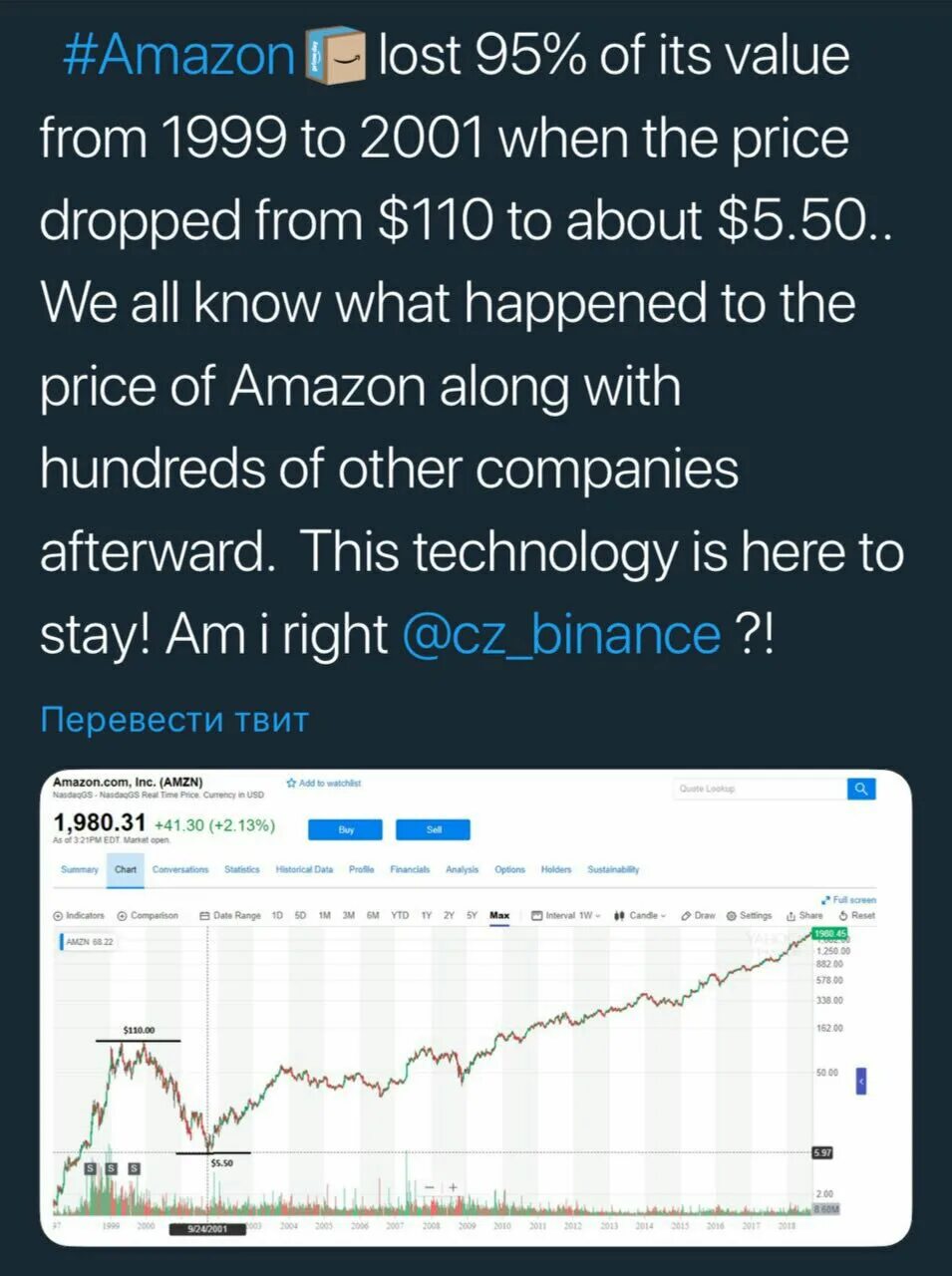 Amazon lost