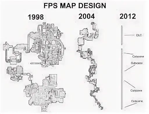 Фпс карты. Карта fps. Fps Map. Карта fps Gaming.