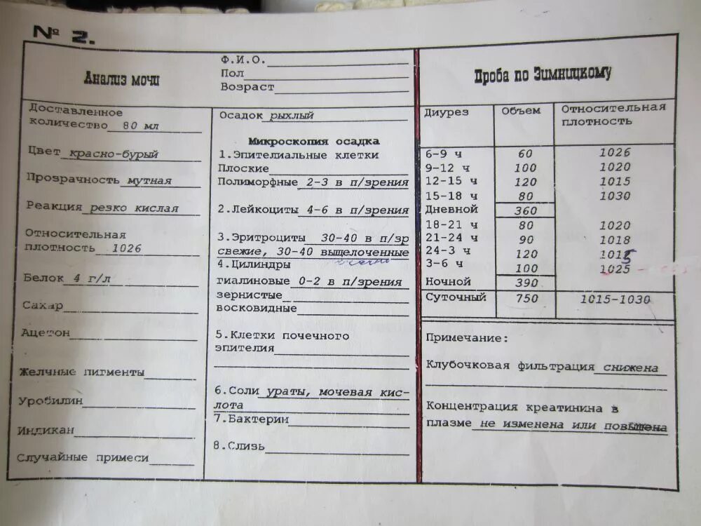 Можно мочу на анализ собрать вечером