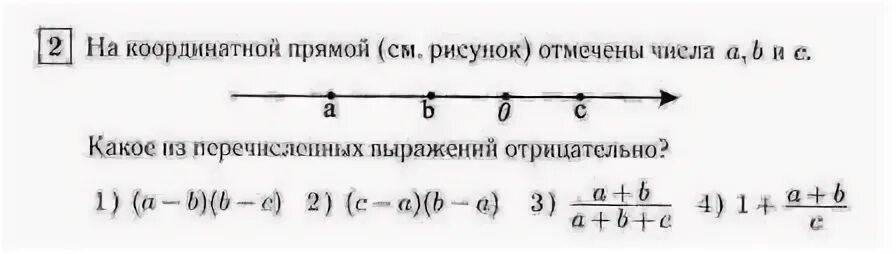 На координатной прямой 0 201