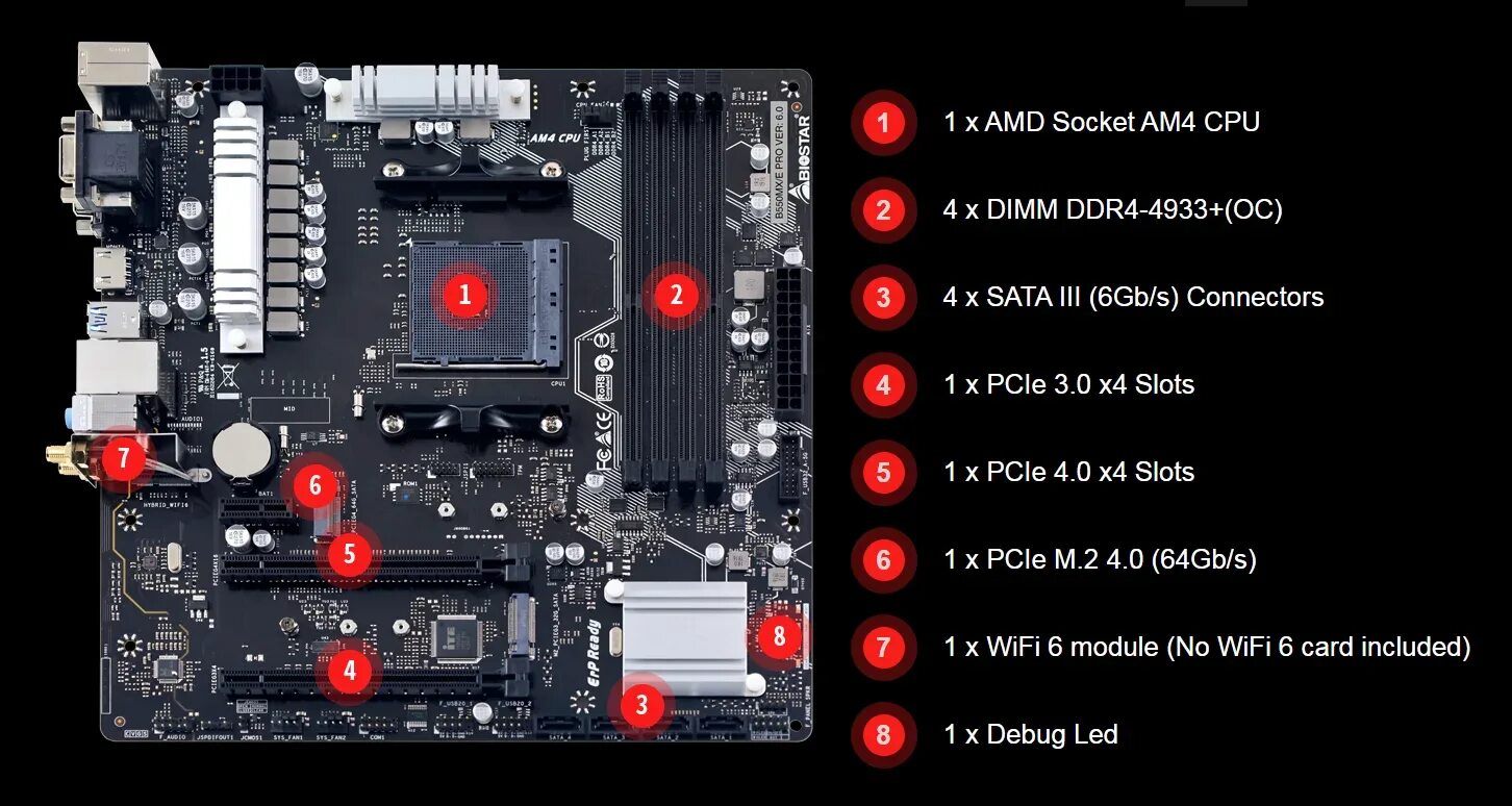 Biostar b560mx e pro. Материнская плата Biostar b560mx-e Pro. Biostar b550mh. Biostar b550mx/e Pro ver. 6.0. Материнская плата Biostar b560mx-e Pro ver. 6.0