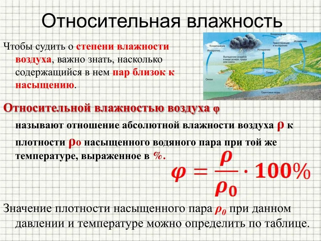 Задачи на влажность 6 класс география. Что такое Относительная влажность воздуха φ ?. Относительная и абсолютная влажность география 6 класс. Относительная влажностт. Определить относительную влажность.