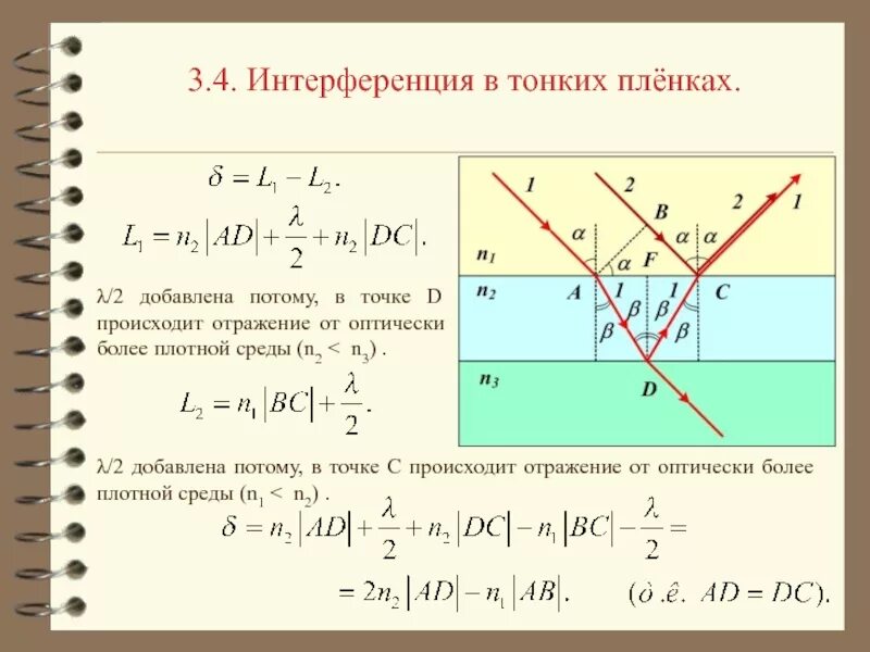 4. Интерференция в тонких пленках. Оптическая разность хода интерферирующих волн. Интерференция света в тонких пленках. Интерференция в тонких пленках формула.