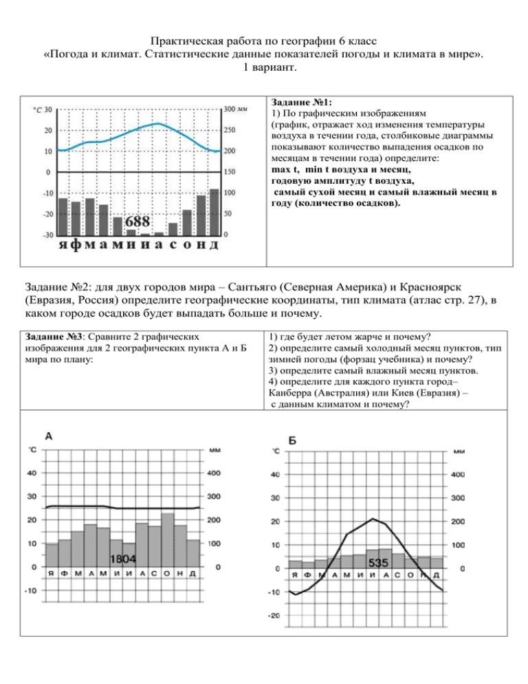 Практическая работа климат. Практическая раб1та к2имат. Практические задания по географии. Практическая по географии по климату.