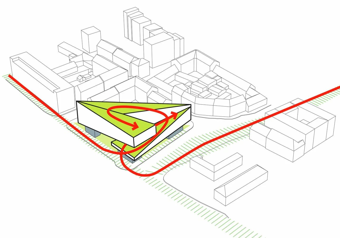 Architecture diagram